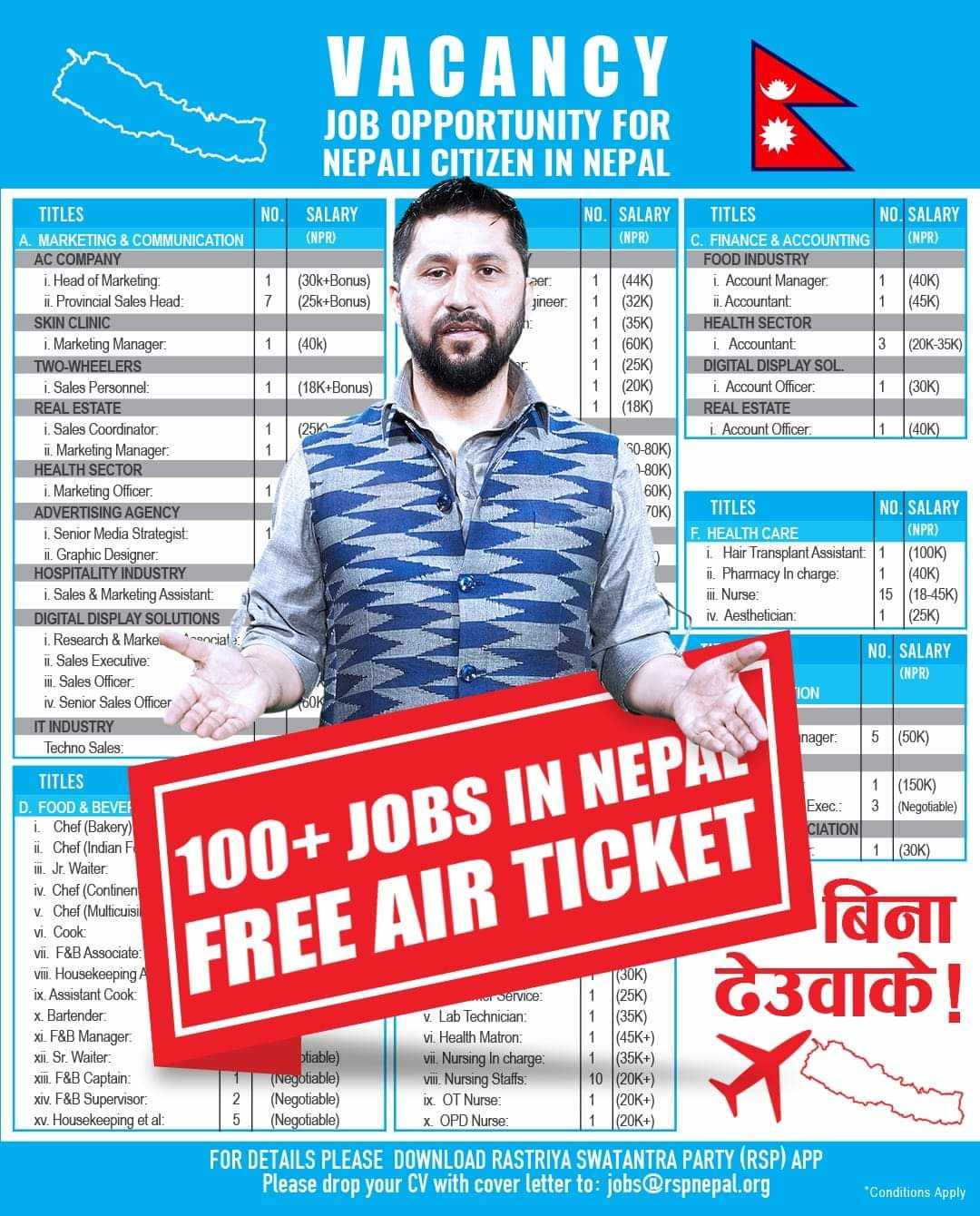 रास्वपाले विदेशमा रहेका नेपालीलाई स्वदेश फर्किन गर्‍यो आग्रह, सयभन्दा बढीलाई रोजगारीको घोषणा